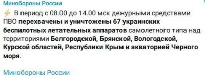 За семь часов средства ПВО сбили 67 украинских беспилотников